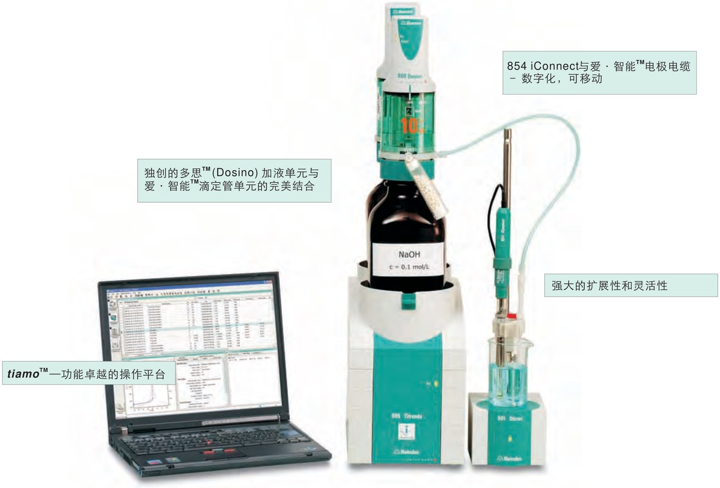 瑞士万通 905 Titrando 紧凑型自动电位滴定仪(外置 Dosino 密闭取液,配 tiamo 工作站)